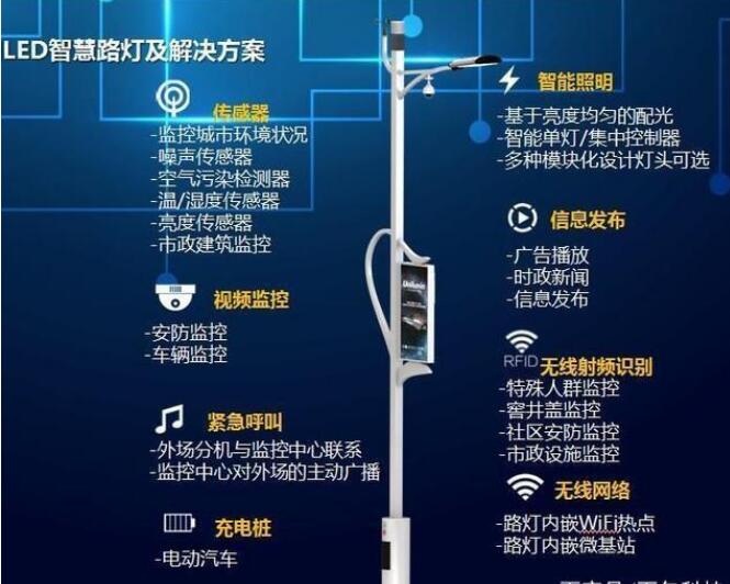 秀色直播ios除了照明还有哪些功能